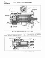 1964 GM 5500-7100 Maintenance 416.jpg